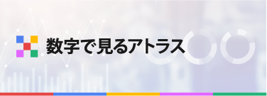 日能研関東グループ　採用 数字で見るアトラス