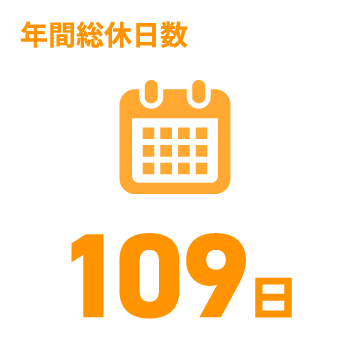 日能研関東グループ　採用 年間総休日数