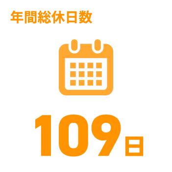 日能研関東グループ　採用 従業員数