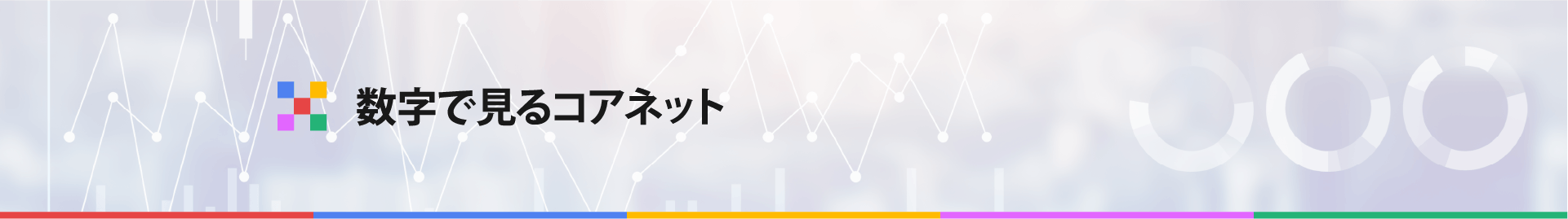 日能研関東グループ　採用 数字で見るコアネット