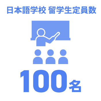 日能研関東グループ　採用 留学生定員数