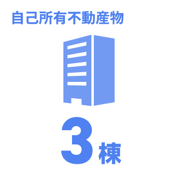 日能研関東グループ　採用 留学生国籍数