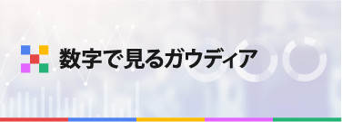日能研関東グループ　採用 数字で見るガウディア