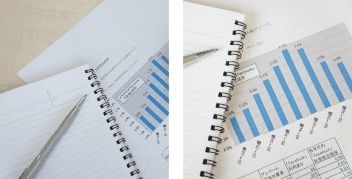 日能研関東グループ 採用 教育調査・研究