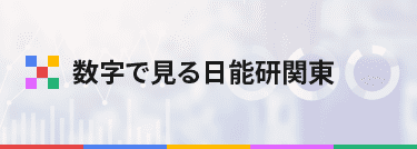 日能研関東グループ　採用 数字で見る日能研関東