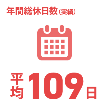 日能研関東グループ　採用 年間総休日数